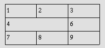 Image of a table with colspan=2 (영문 원문 그래픽)