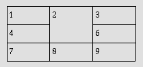 Image of a table with rowspan=2 (영문 원문 그래픽)